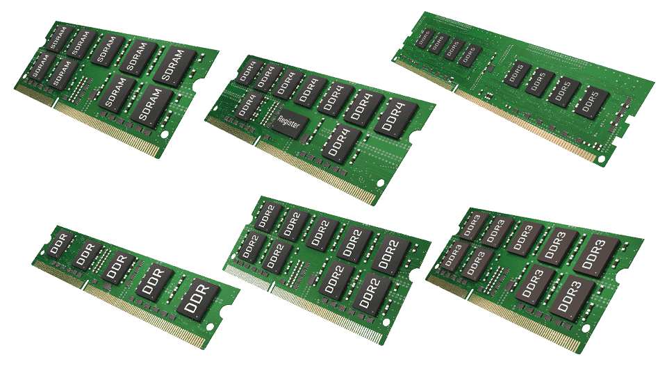 DRAM Modul-Famlie