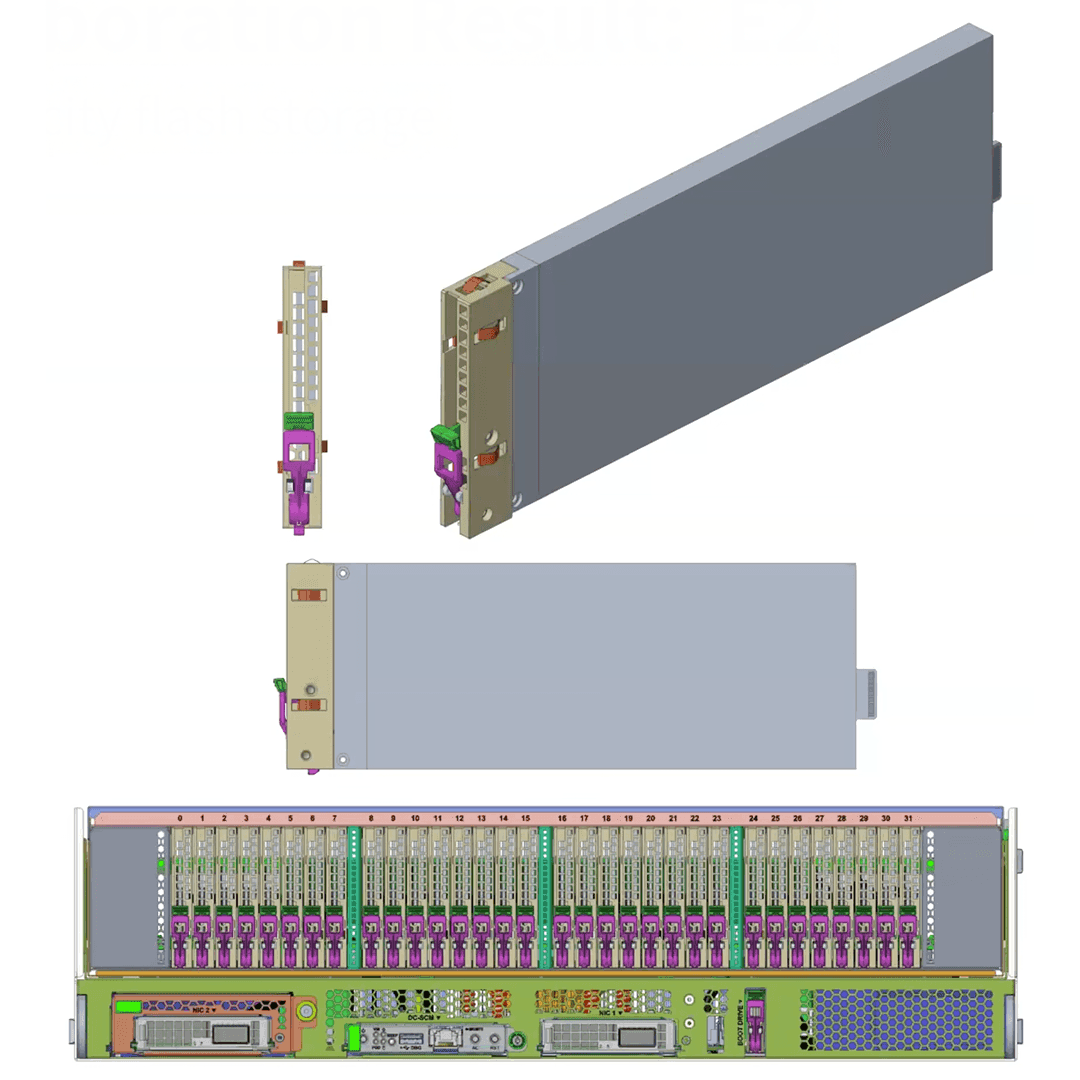 Renderings of E2 prototypes